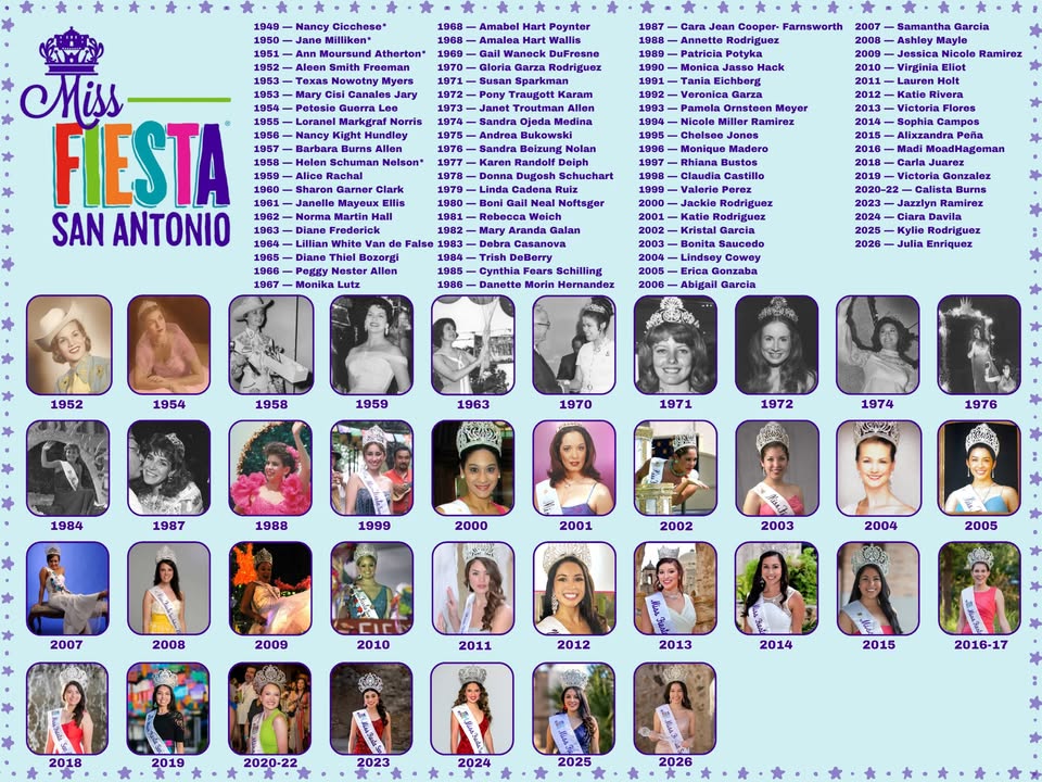 Fiesta San Antonio